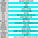 창고 및 사무실 진출입로