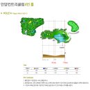 홀인원스크린골프연습장 | 2025 송년 스크린골프대회 첫 홀인원 [가산골프연습장]