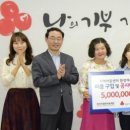 한솔지역아동센터 이미지