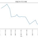 주식회사 그린에너지솔루션