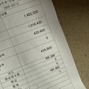조각꽃피다 | 여자 요로결석 치료 리얼후기, 체외충격파 비용과 결석 조각은 언제 나올까?