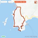 해남 강아지 동반 여행 (2)_해남 땅끝전망대, 해남 땅끝탑