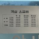 씨사이드에비뉴 이미지