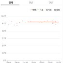 kb힐스테이 네이버블로그