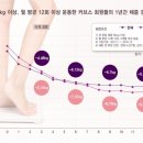 커브스반송클럽 이미지