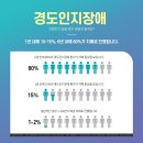 강북구치매안심센터 이미지