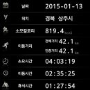 고개마루 Daum카페