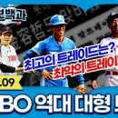 &#39;금의환향&#39; 김연경 &#34;라바리니 감독 말씀에 모두가 오열&#34; 왜 이미지