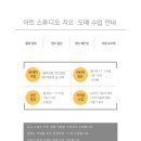 원데이아트
