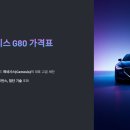 2025 제네시스 g80 가격표 이미지