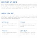 연세선경의원 이미지