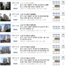 수원-1121 이미지