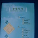 남해향토역사관 이미지