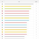 GS25(통영봉평점) 이미지