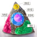 수정체육사 이미지