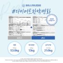 청추나한의원 | 영천시 한의원 6월 다이어트한약 할인 이벤트