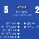 [24/25 UEFA Champions League 3R] 레알 마드리드 CF vs 보루시아 도르트문트 골장면.gif 이미지