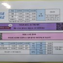 야탑골스크린골프 이미지