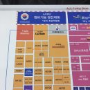 킨텍스 오토모티브위크2017 실시간후기 ! 오늘은 단체관람객이 많은 편이네요.