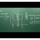 구영민필학원