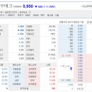 화우테크 제자리 찾아가는 아름다운 모습 이미지