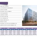 프라임산업 네이버블로그