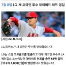 LG, 새 외국인 투수 데이비드 허프 영입 이미지