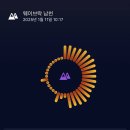다이노웨이브 이미지