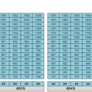 e-그린타운2차부영아파트 이미지