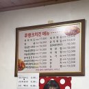 보생당한약방 네이버블로그