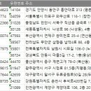 오시드 디자인