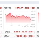 [글로벌뉴스] 10월29일(화) 이미지