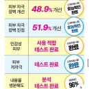 건모 | [올리브영 클렌징폼 추천] 메이영 비건 모이스트 오일 투 폼 클렌저 후기