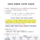 2025년 민생회복 소비쿠폰 지급 안내 이미지