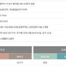 흥진공인중개사사무소 이미지