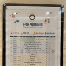 신화인쇄 | [제주도 여행] 아기랑 함께한 제주신화월드 후기｜신화워터파크부터 라바월드까지 알차게!