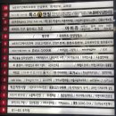 에머랄드빌딩 이미지