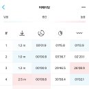 인생프다 티스토리