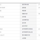 티오메디칼 이미지