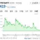 (주)피엔에스더커튼월 | 사명변경의 달인...더테크놀로지는 어떤회사??