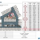 테크노타워 앞 이미지
