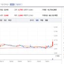 앱솔테크