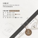 울산베스트피부과의원 네이버블로그