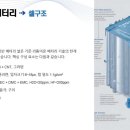 신재생에너지 스마트팜 이미지