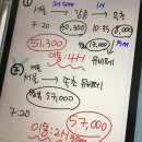지에스25 속초럭키 네이버블로그