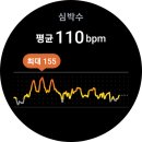 오늘의밥 네이버블로그