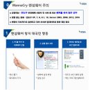 SMB 취약점을 악용한 랜섬웨어 방지 대국민 행동 요령 이미지