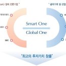 (주) 모리콘 Daum카페