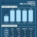 서울가스 이미지