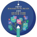 베스트공부방 네이버블로그
